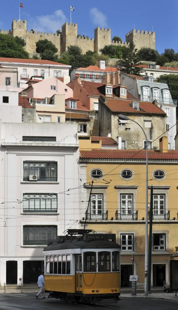 Local Accommodation Establishments in Portugal: an attractive tax regime